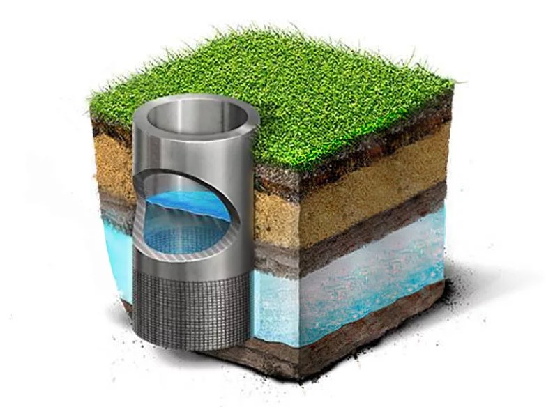 Бурение скважин